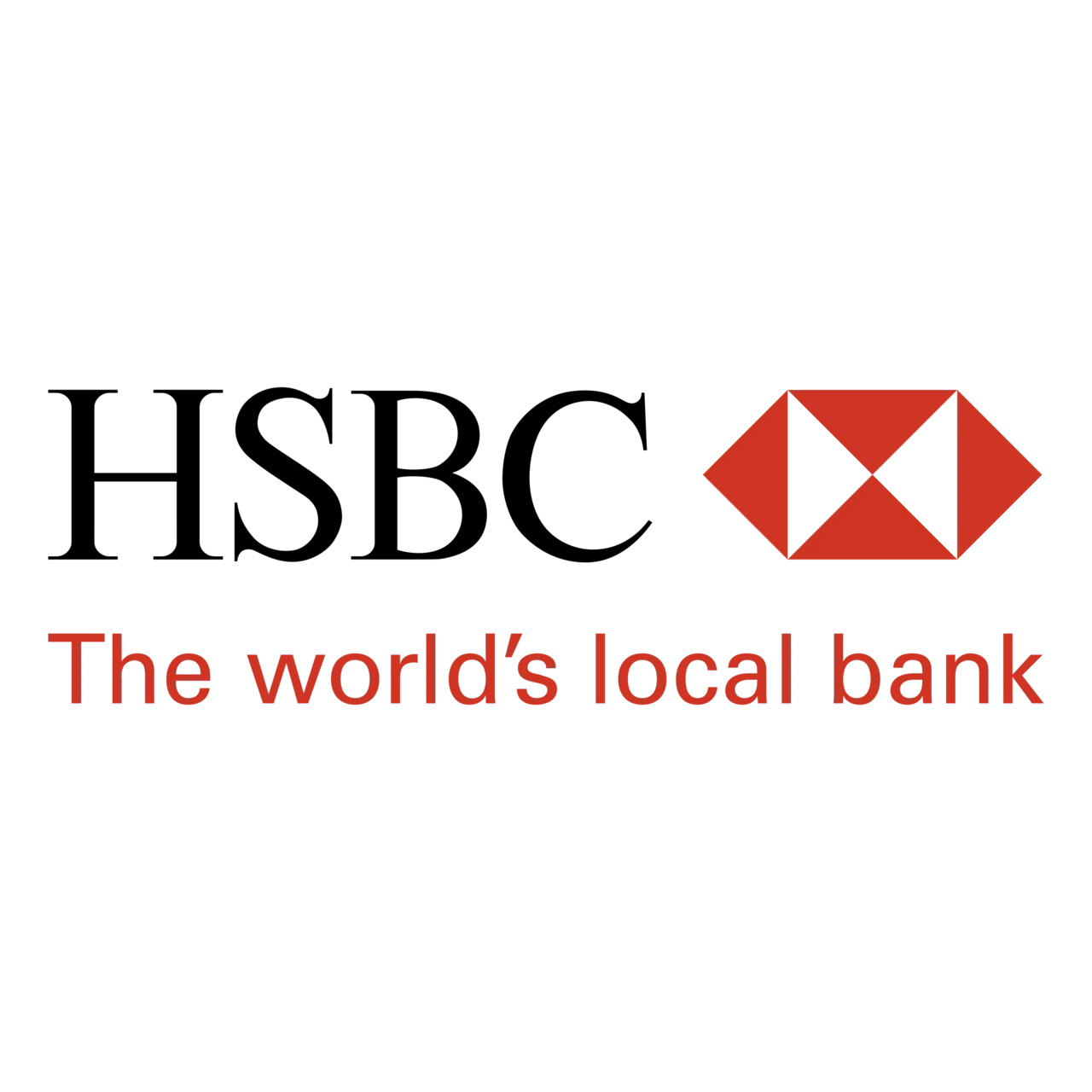 HSBC Bank Credit Cards